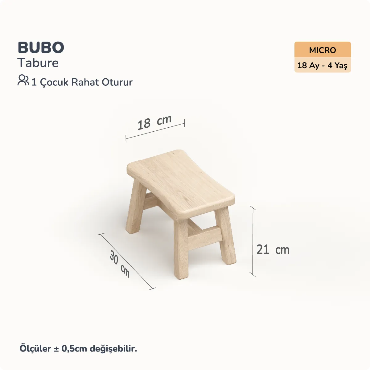 Bubo Detay 2
